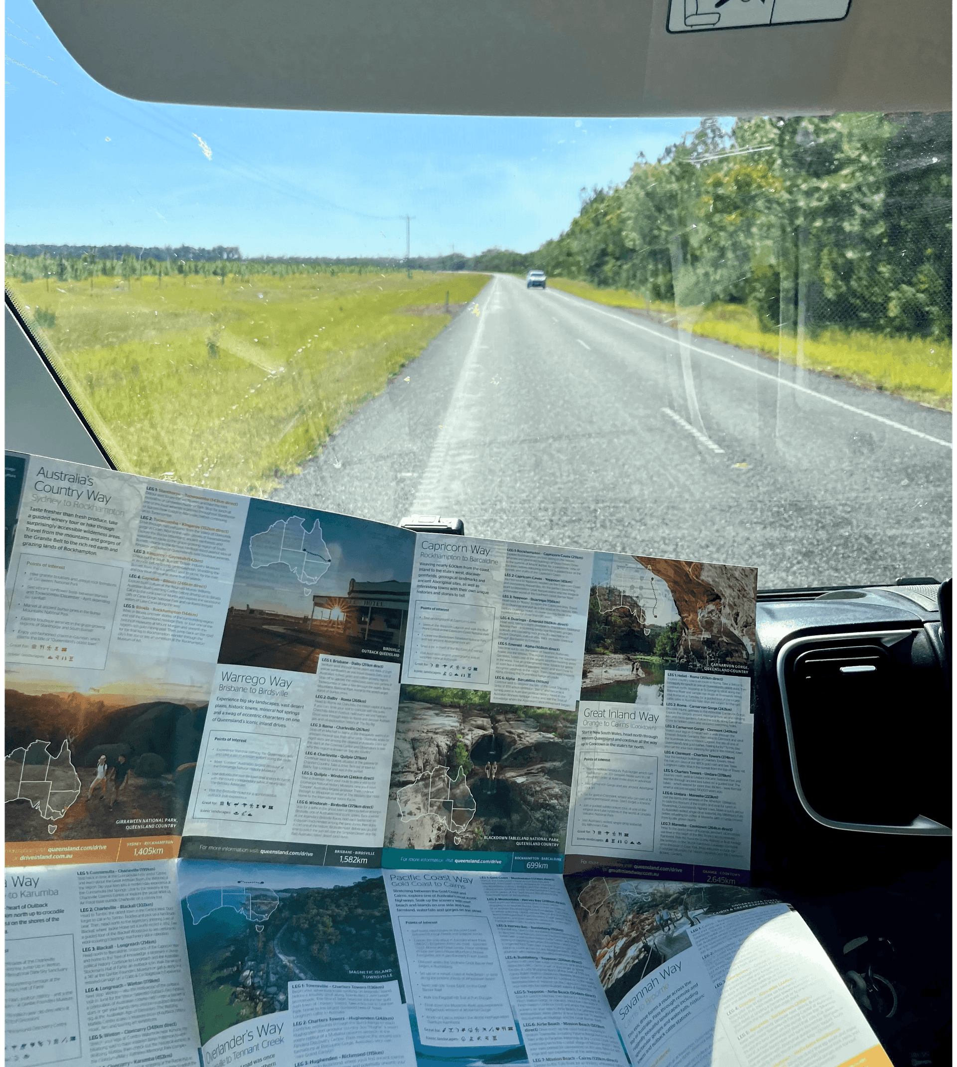 Reiseplanung Australien