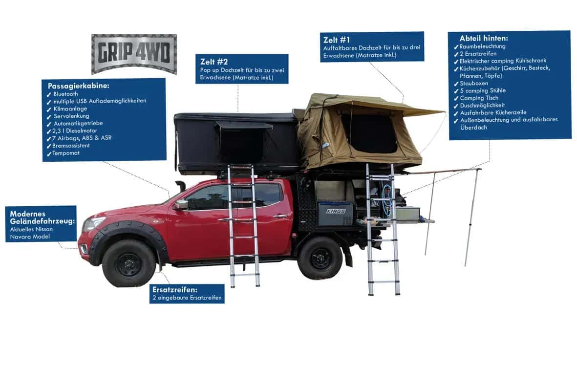 Grip 4 WD 4x4 Allrad Camper Australien Übersicht