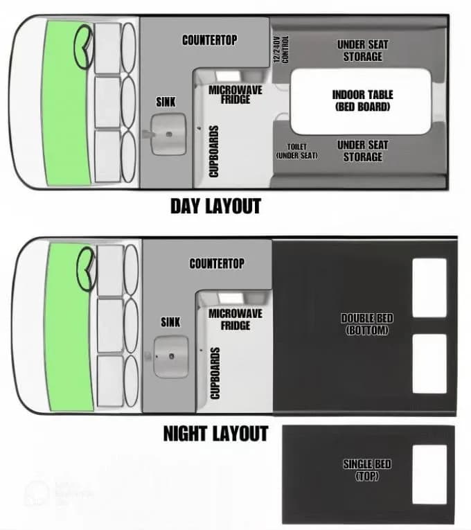 Neuseeland, Camperland, Trio Campervan, Fitout